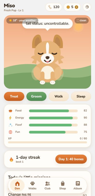The Den: a corgi sitting in a sunny meadow scene with four stat bars, care buttons and the daily streak below